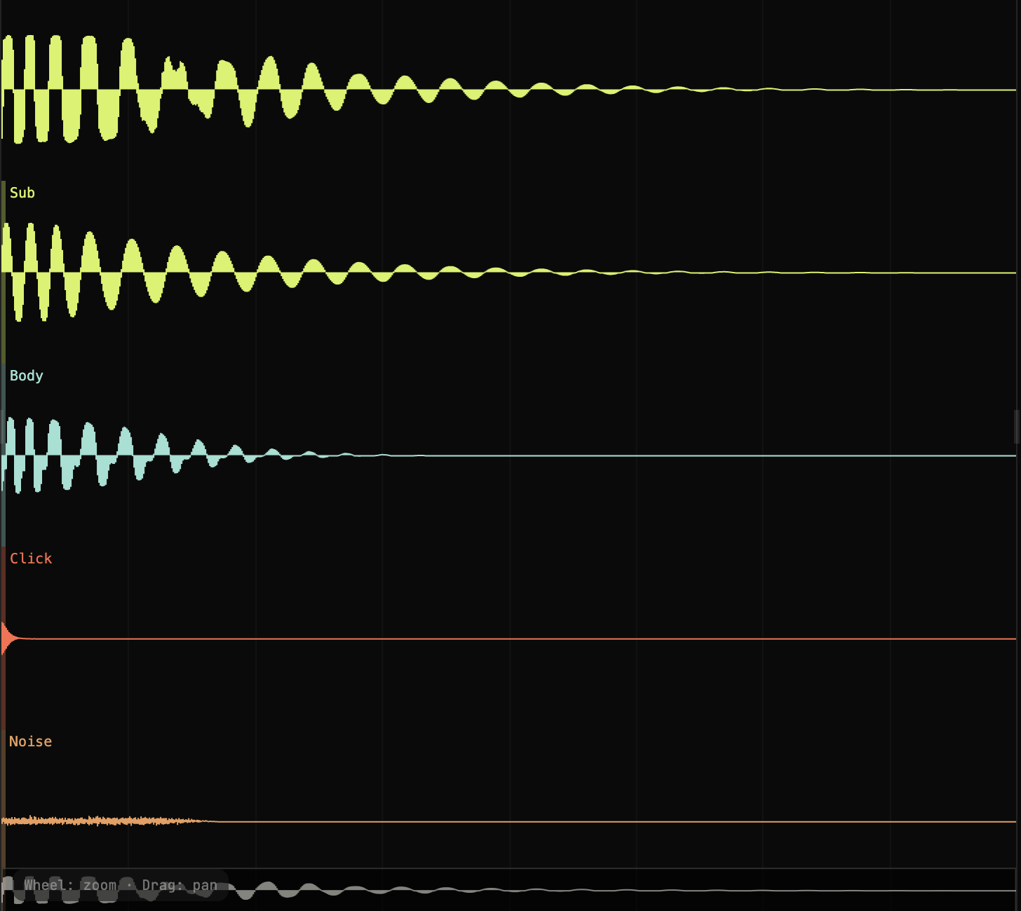 individual kick drum layer waveforms for low end, body, click, noise, and sample layers