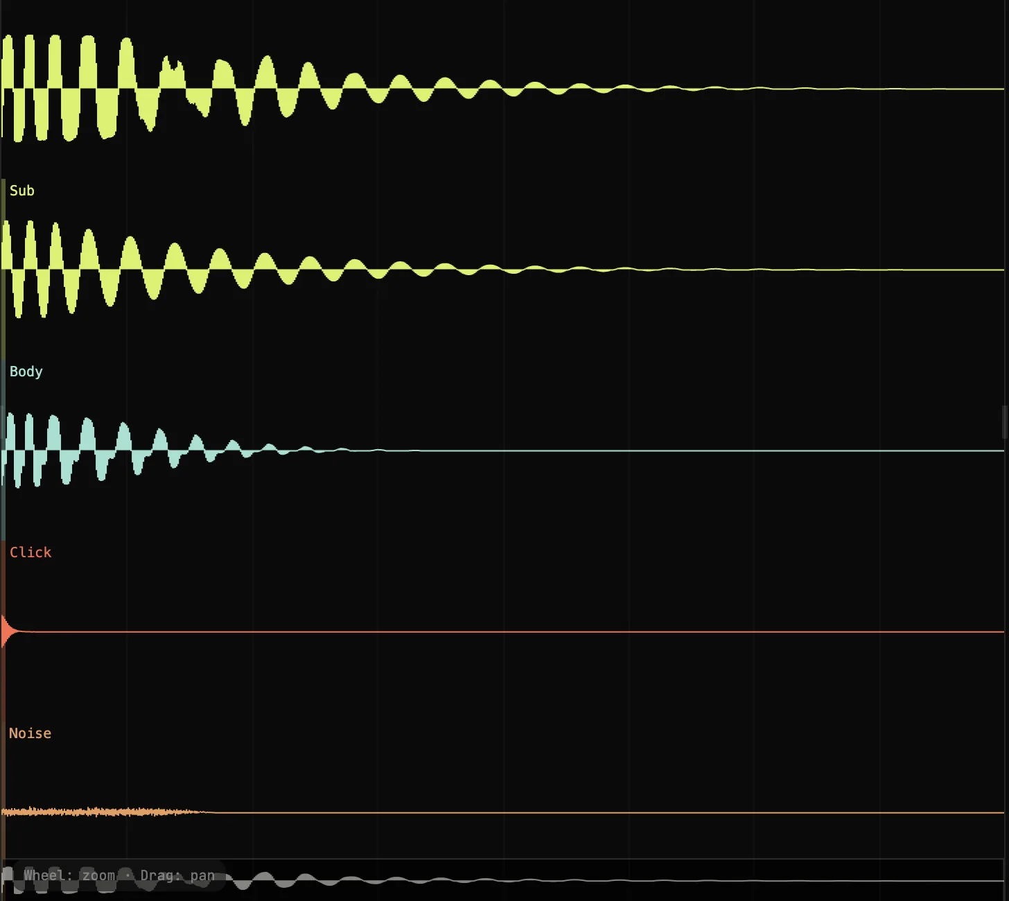 individual kick drum layer waveforms for low end, body, click, noise, and sample layers